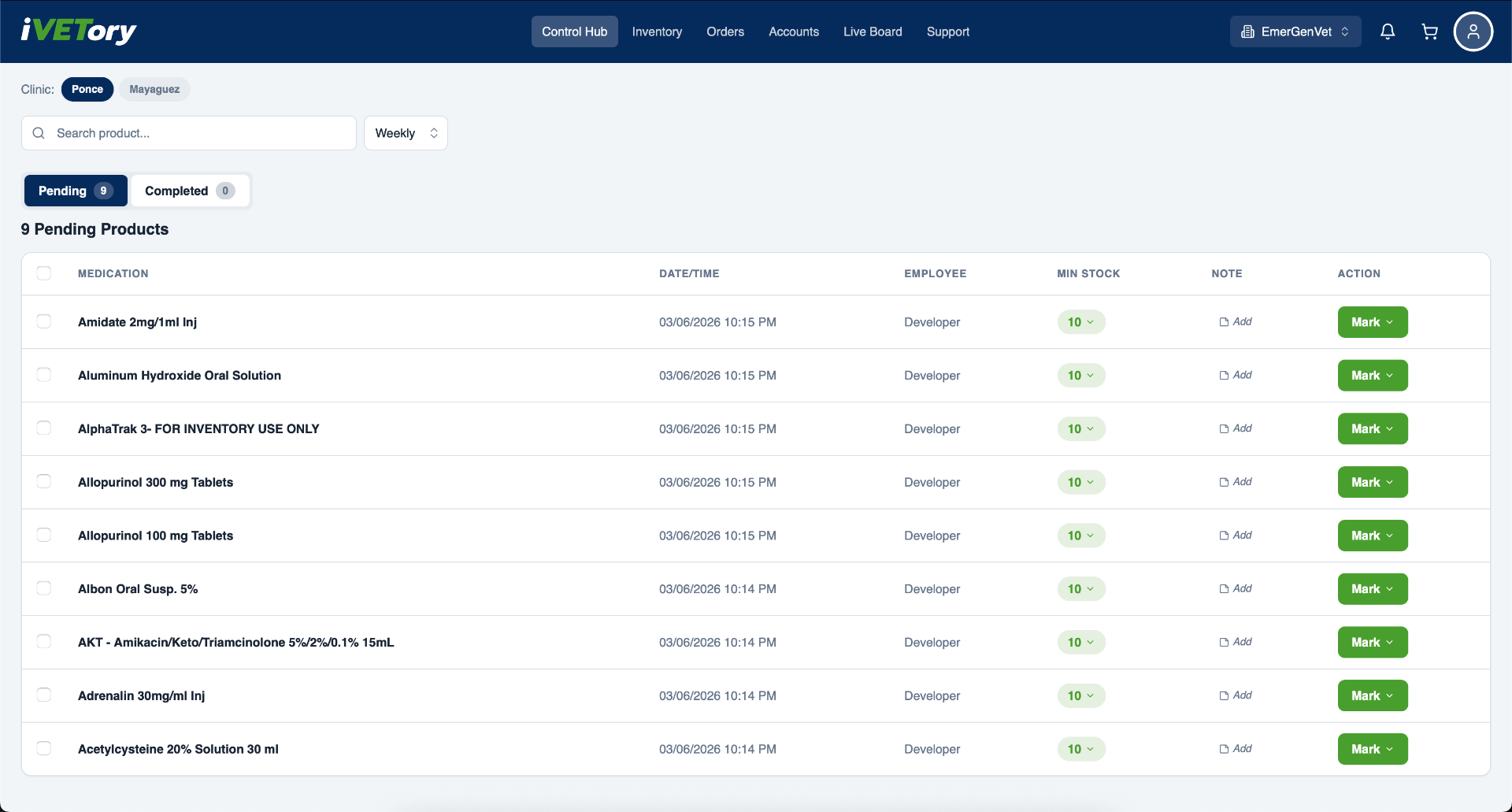 iVETory Control Hub dashboard